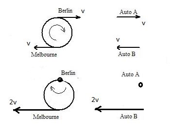 Relativ.JPG