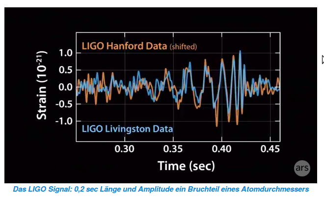 ligo.png