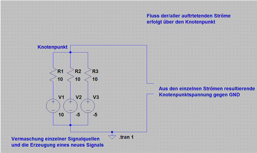Bild_Knoten_1.png