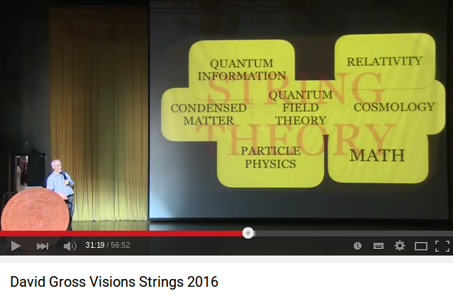 stringtheorie.png