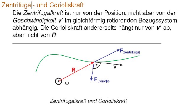 Coriolis Bild.jpg