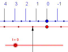 t=0.GIF