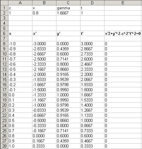 Linienelement Poincare_Ellipse.JPG