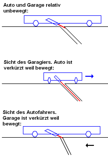 Laser.gif