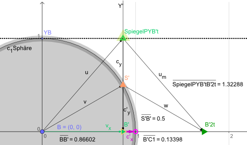 Lorentz_003_1_c_30dpi.png