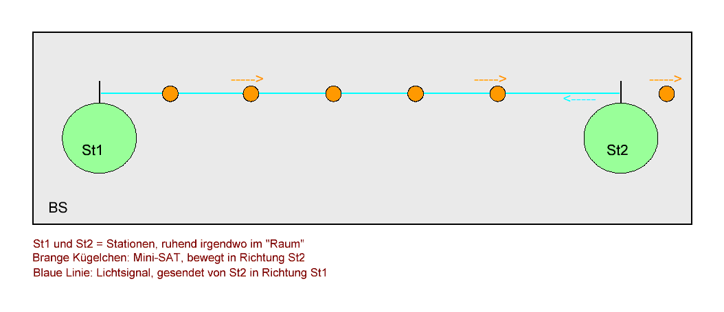 Rudi-02.GIF