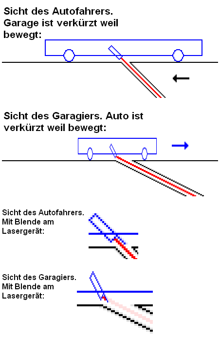 Laser2.gif