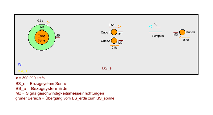 Rudi-14.GIF