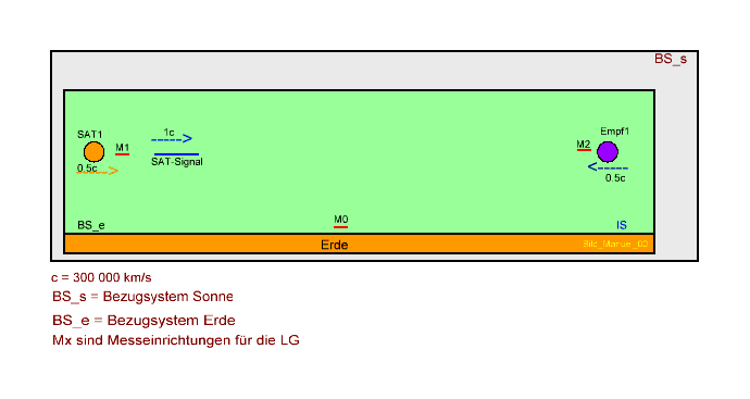 Manuel_00.GIF