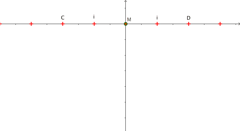 Schritt für Schritt Ereigniszeahler2.gif