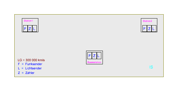 Raum-Stationen_02.GIF