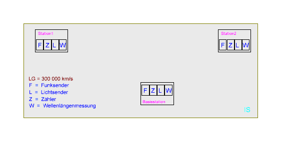 Raum-Stationen_03.GIF