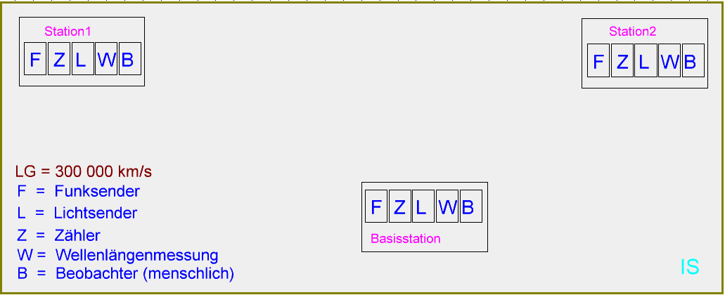 Raum-Stationen_04.png