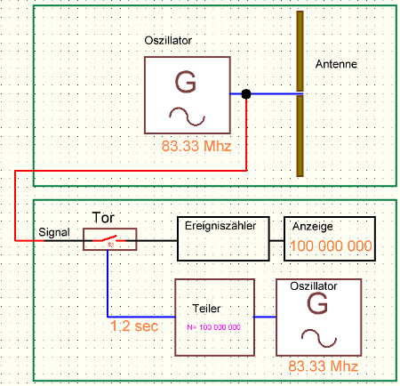 Stationstechnik_07_small.png