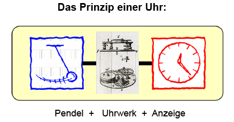 zmess.png