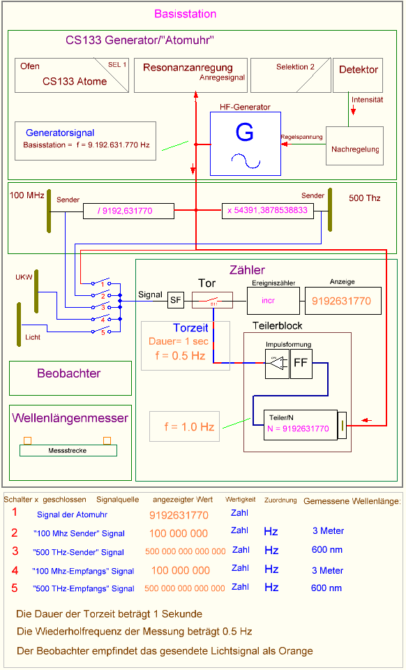 Station_Basis_02.png