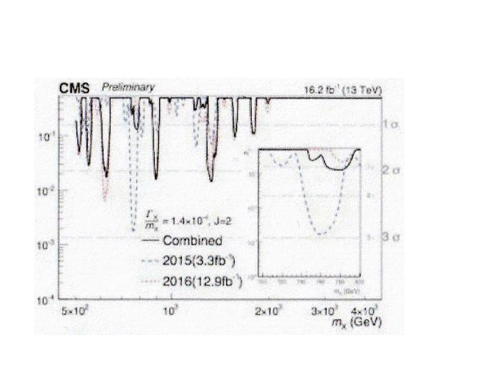 CERN 3.png
