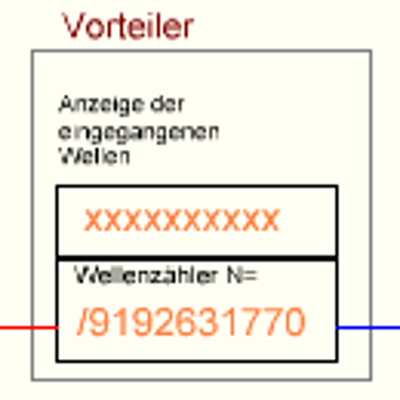 Kurt kopiert Daniel K..png