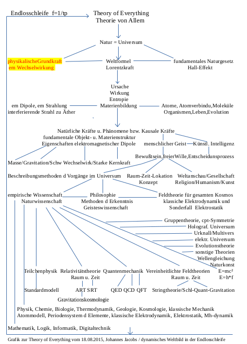 toe39 - Grundkraft.png