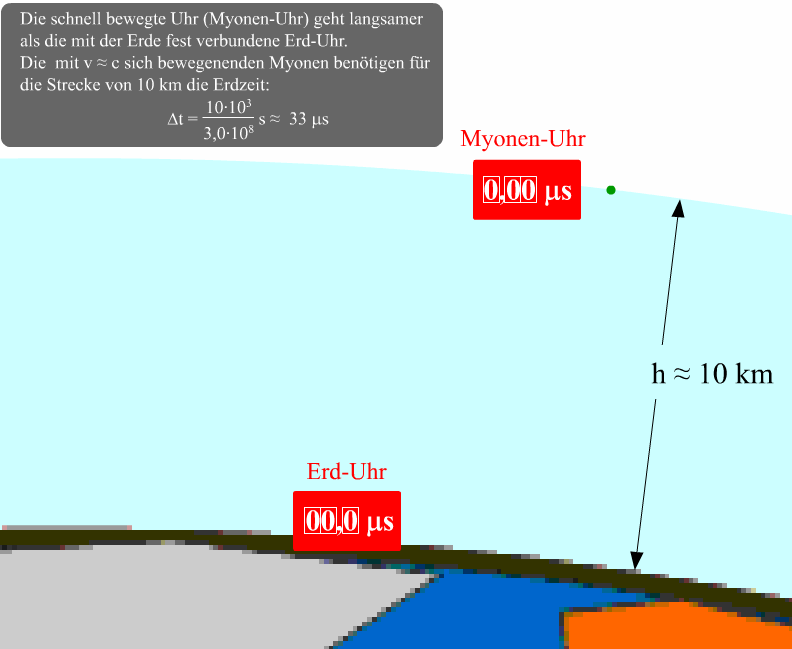 myon.gif