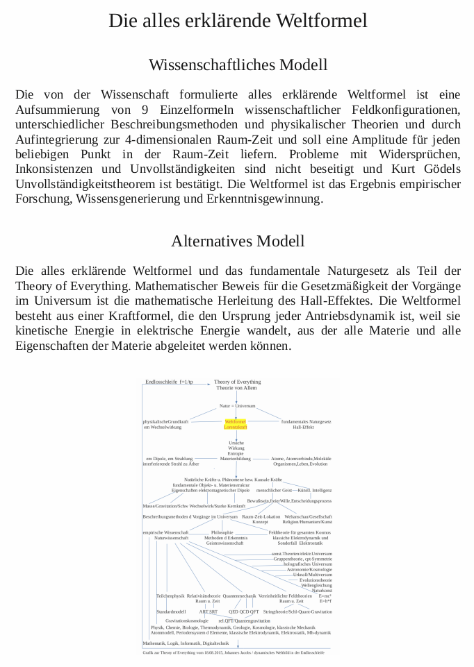 toe - Weltformelvergleich.png