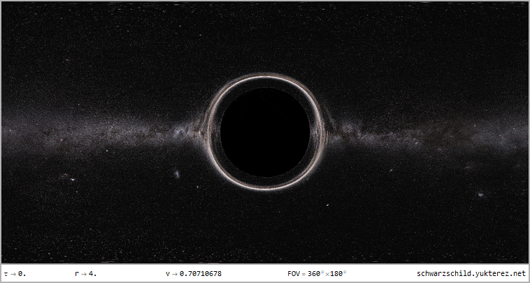 falling.into.a.schwarzschild.black.hole2.gif