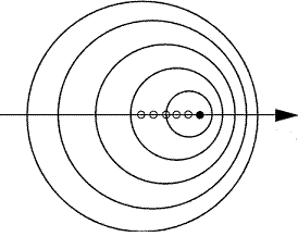 doppler_eff.GIF