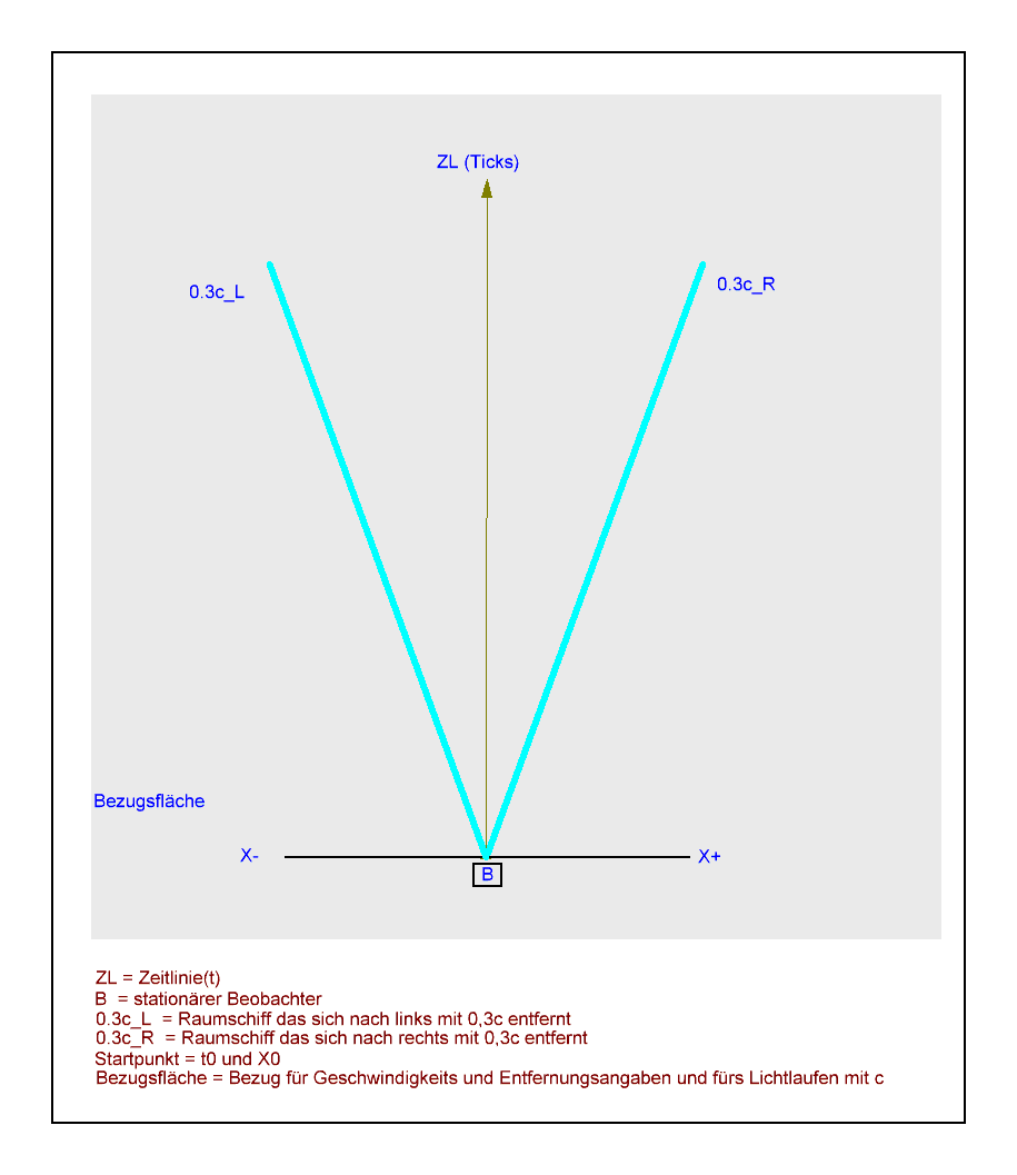 ZL_Bild_01.GIF