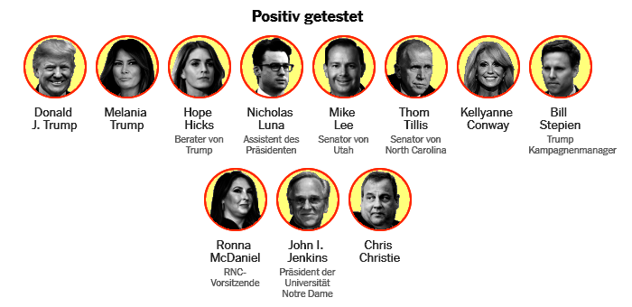 positiv.png