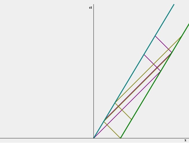 Raumschiff bewegt.jpg