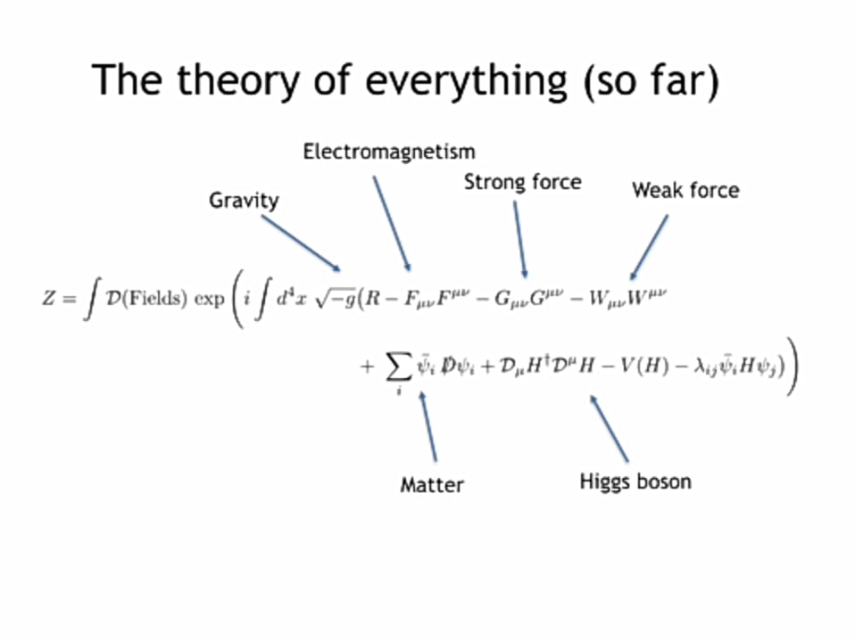 toe - weltformelwissenschaft.jpg