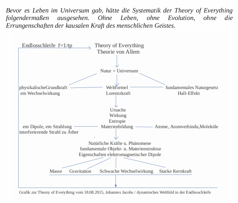 toe42 - 4,5 mrd Jahre.png