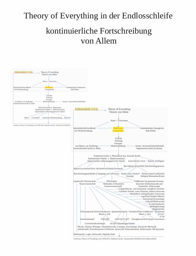 Z - WF Endlosschleife 2.png