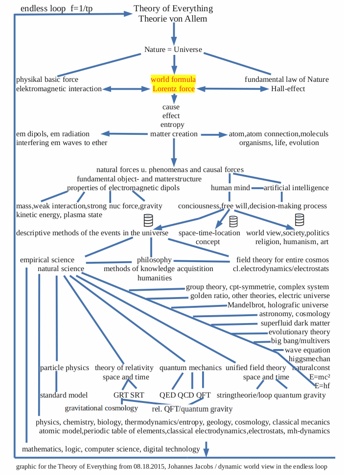 z42 - engl d + pf.png