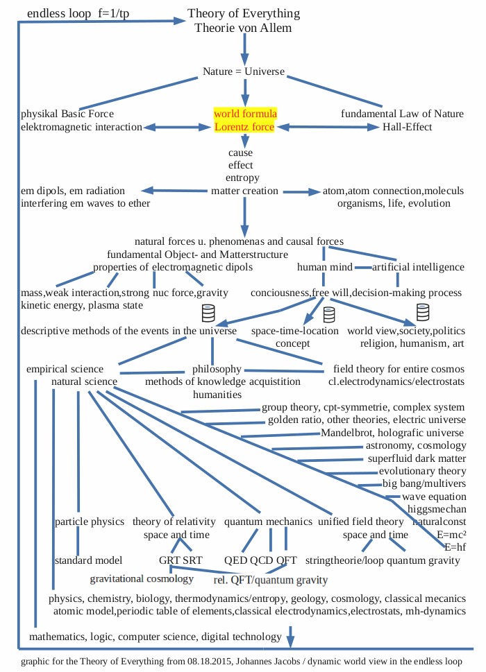 z42 - engl d + pf2 .png