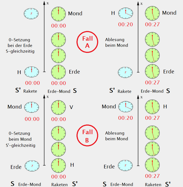 Holle 01.png