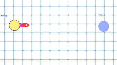 Rakete_falsch.gif