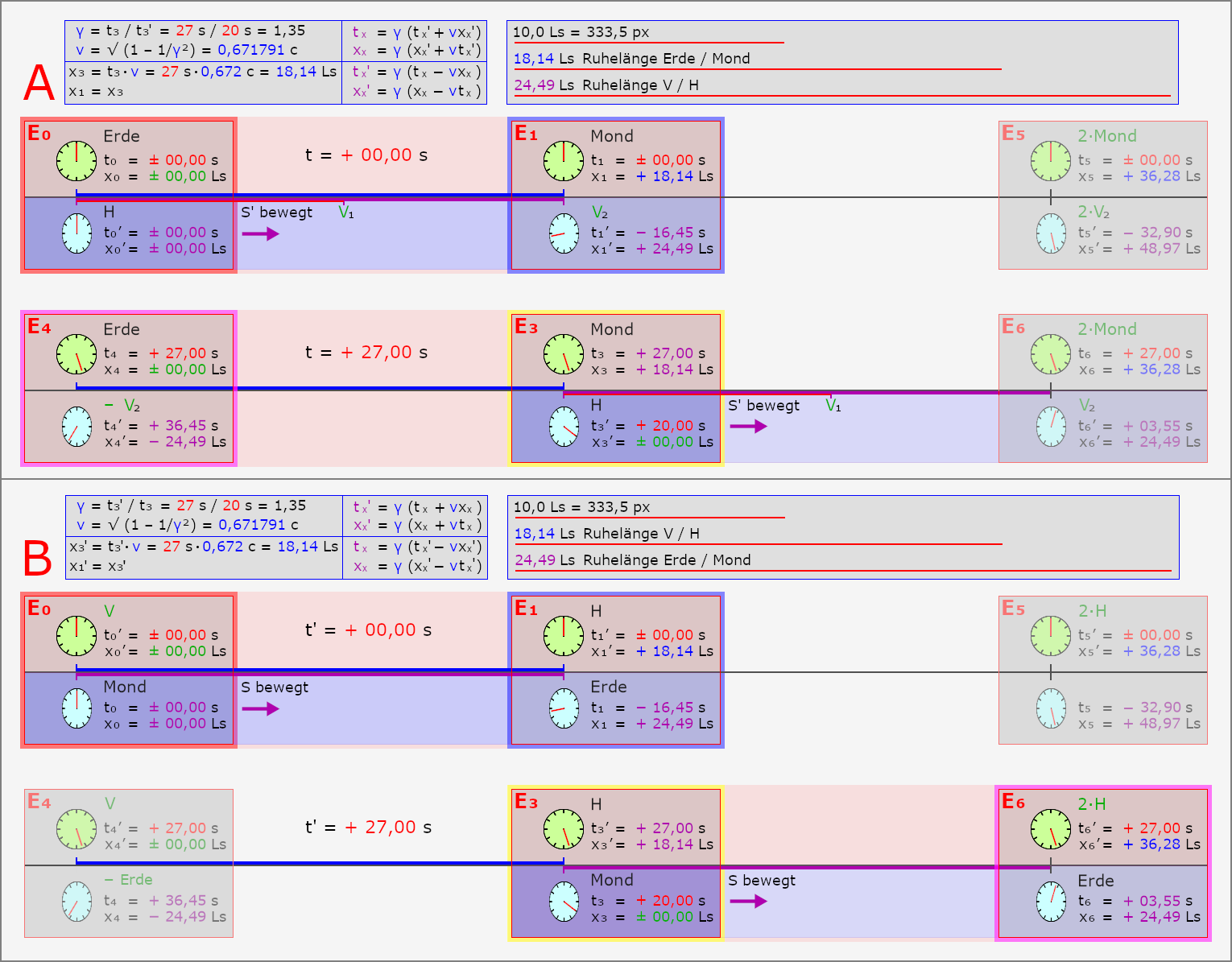 Holle A und B 01.png