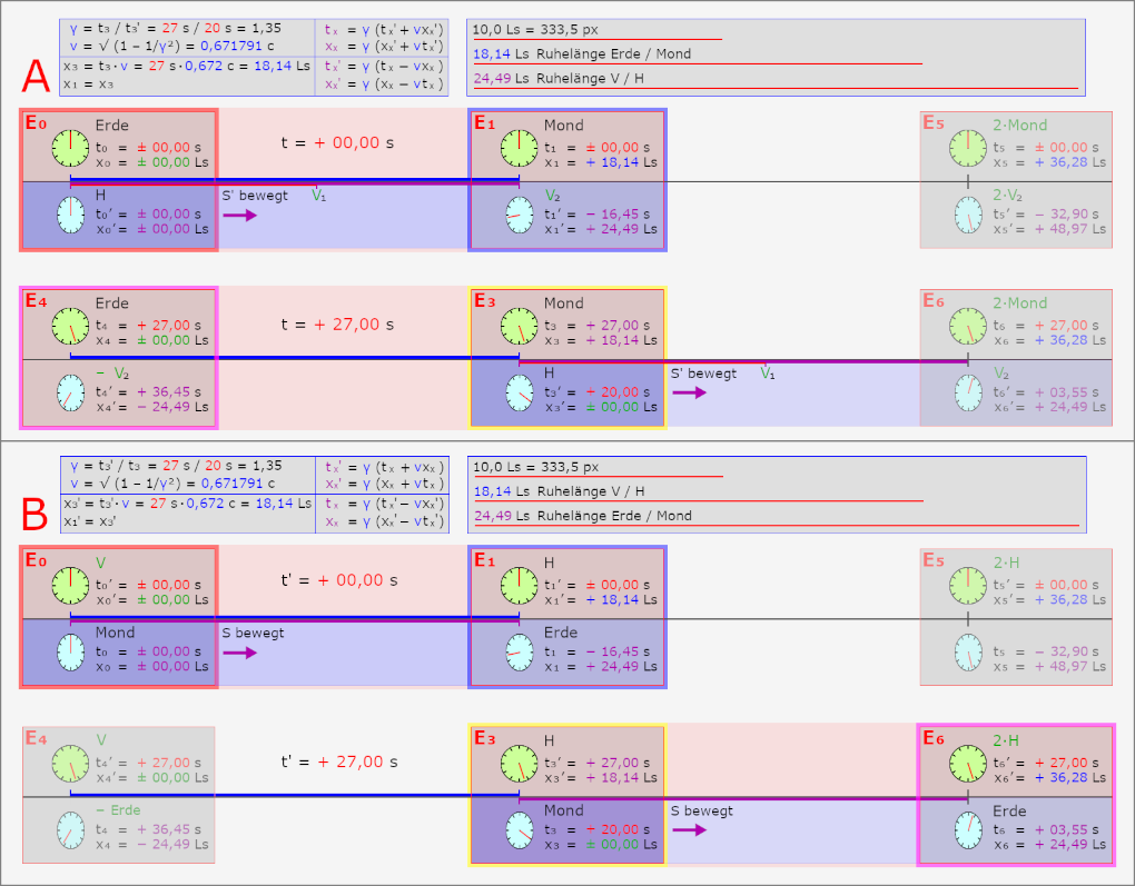 Holle A und B 01 small.png