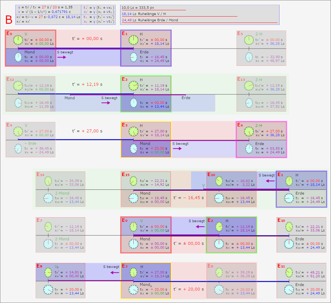 B alles 01 small.png