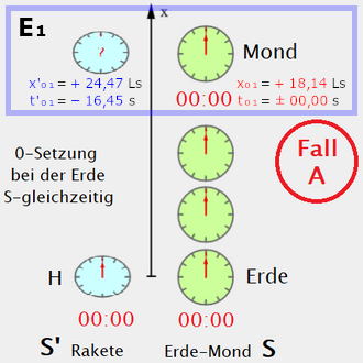 E01 richtig 01.png