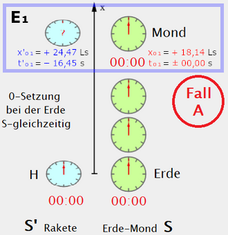 Wenn man Ahnung hat 03.png