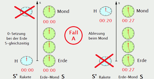 Etikettentausch 04.gif
