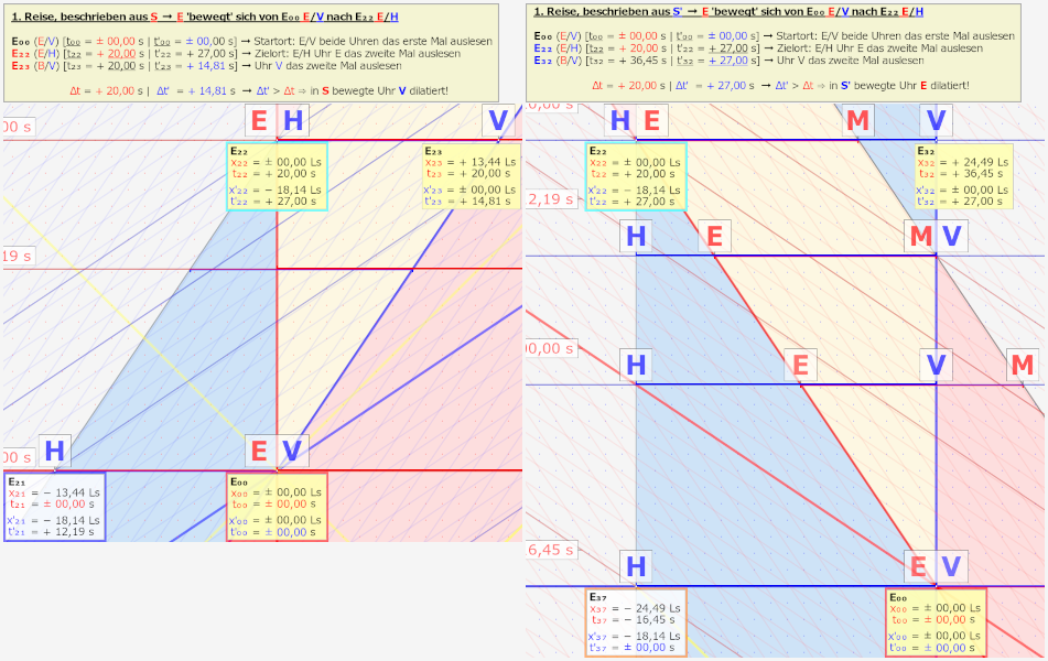 Reise 1 01 small.png