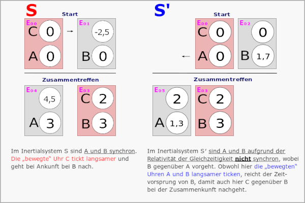 ABC Wikipedia (small).png