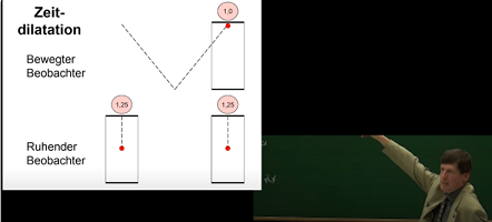 Lichtuhr-Wagner 2.png