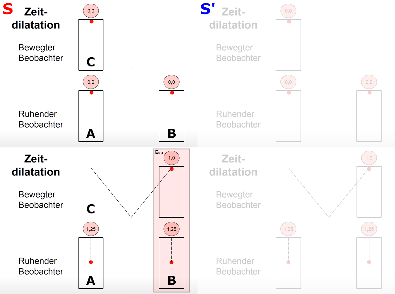 Lichtuhr Holle big 02.png