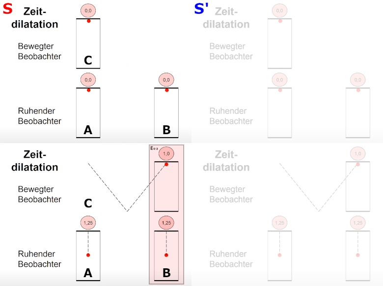 Lichtuhr Holle big 02 small.png