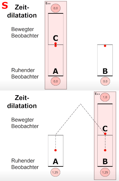 Lichtuhr Holle big neu 01 small.png