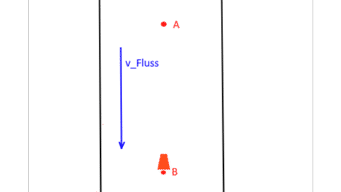 Kurt_Fluss_Boot_Uhr.gif